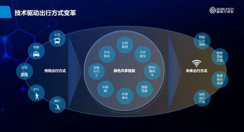 充电桩概念板块今日表现抢眼，涨幅达到1.76%，这一现象引起了市场的广泛关注。让我们一起来看看背后的原因。