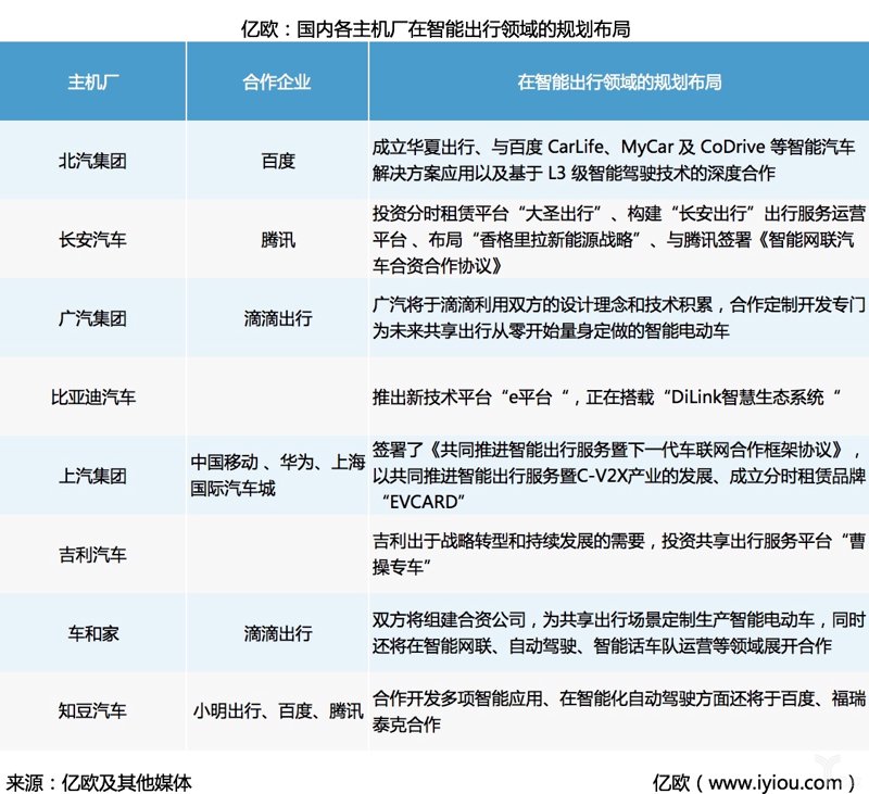 充电桩：新能源时代的绿色能源枢纽